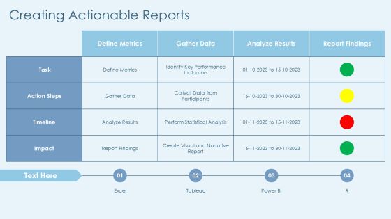 Evaluating Pilot Program Metrics Effectiveness PPT Mockup AT Slide25