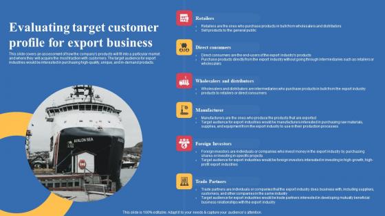 Evaluating Target Customer Profile For Export Business Export Business Plan Slides Pdf