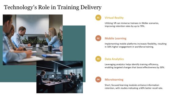 Evaluating The Impact Of Training Programs PPT Example AT Slide12