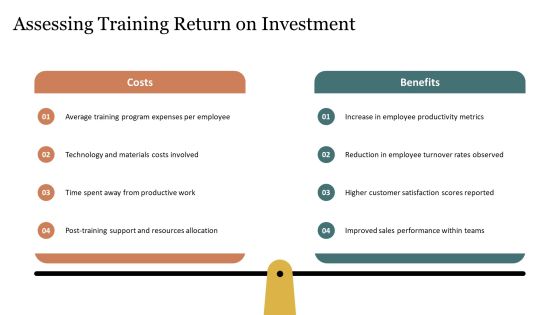 Evaluating The Impact Of Training Programs PPT Example AT Slide14
