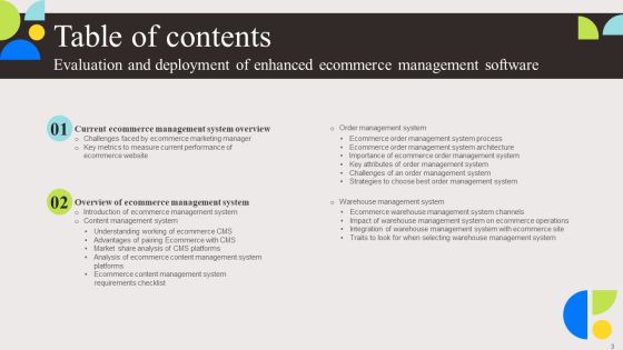 Evaluation And Deployment Of Enhanced Ecommerce Management Software Complete Deck Slide03