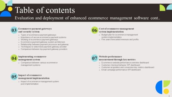 Evaluation And Deployment Of Enhanced Ecommerce Management Software Complete Deck Slide04
