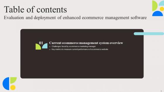 Evaluation And Deployment Of Enhanced Ecommerce Management Software Complete Deck