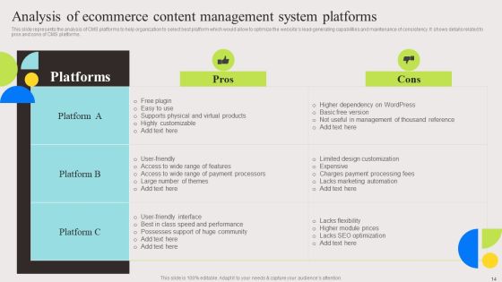 Evaluation And Deployment Of Enhanced Ecommerce Management Software Complete Deck Slide14