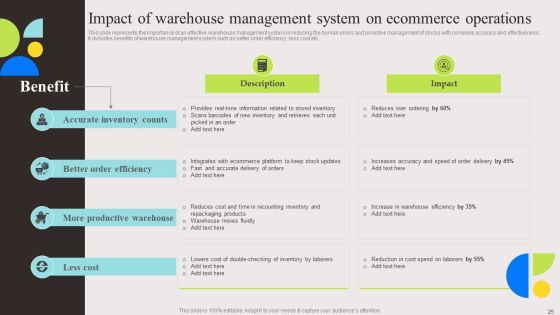 Evaluation And Deployment Of Enhanced Ecommerce Management Software Complete Deck Slide25