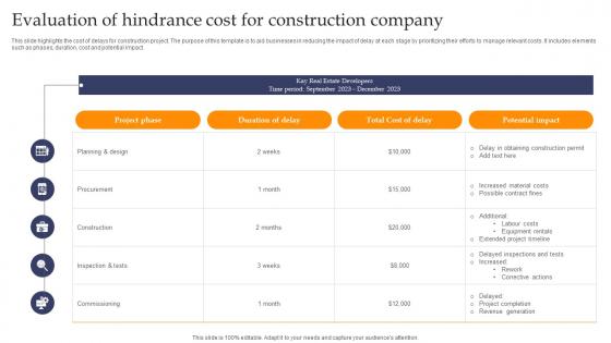 Evaluation Of Hindrance Cost For Construction Company Slides pdf