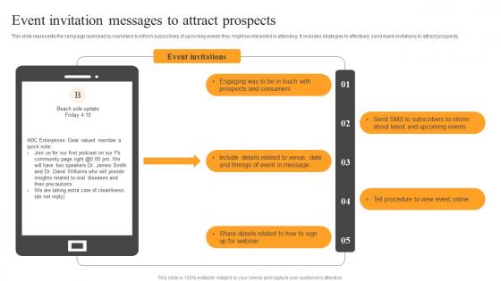 Event Invitation Messages Attract Text Message Advertising Solutions Enhancing Themes Pdf Event Invitation Messages Attract Text Message Advertising Solutions Enhancing Themes Pdf