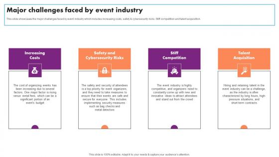 Event Management Business Plan Go To Market Strategy Major Challenges Faced Event Brochure Pdf