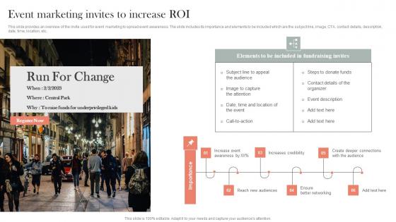 Event Marketing Invites To Increase Roi Efficient Nonprofit Marketing Themes Pdf