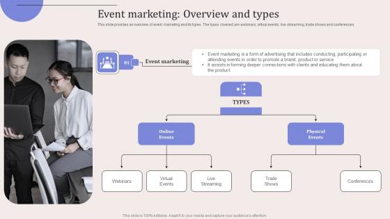 Event Marketing Overview And Types Virtual Event Promotion To Capture Infographics Pdf Event Marketing Overview And Types Virtual Event Promotion To Capture Infographics Pdf