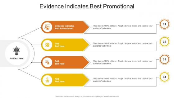 Evidence Indicates Best Promotional In Powerpoint And Google Slides Cpb