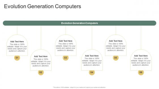 Evolution Generation Computers In Powerpoint And Google Slides Cpb