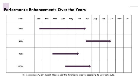 Evolution Of Internal Combustion Engine Technology PPT Slides AT Slide09