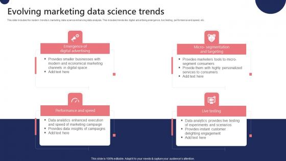 Evolving Marketing Data Science Trends Ppt Gallery Example Pdf