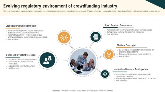 Evolving Regulatory Environment Of Crowdfunding Real Estate Crowdfunding To Unlock Fin SS V
