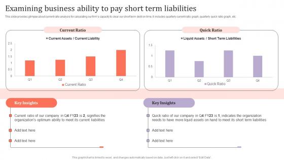 Examining Business Ability Pay Short Assessing Corporate Financial Techniques Diagrams Pdf
