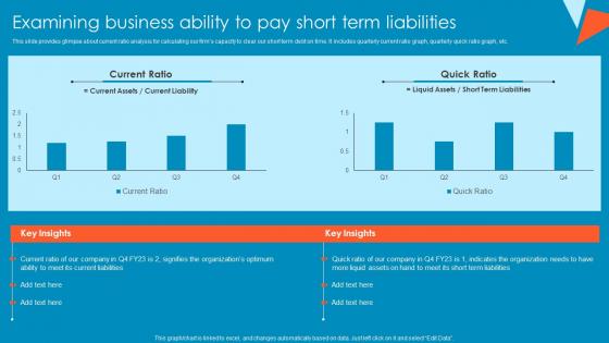 Examining Business Ability To Pay Short Term Liabilities Tactical Financial Governance Brochure Pdf