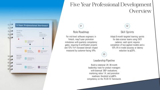 Example Template For 5 Year For Professional Development PPT Example VM Slide03