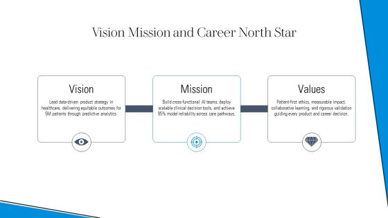 Example Template For 5 Year For Professional Development PPT Example VM Slide06