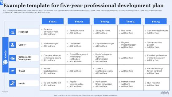 Example Template For Five Year Professional Development Plan Diagrams Pdf