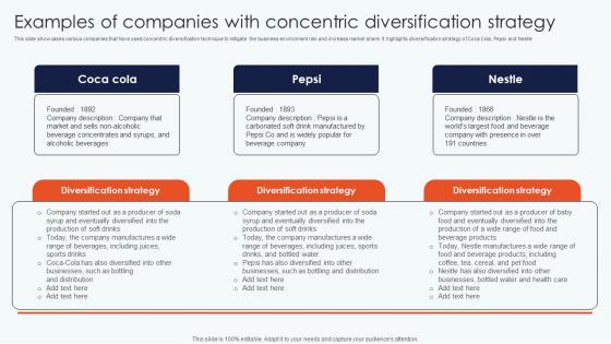 Examples Companies Concentric Leveraging Horizontal Vertical Diversification Entering Download Pdf