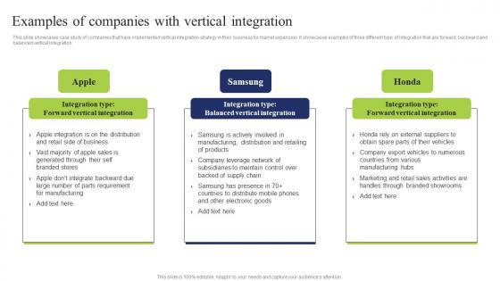 Examples Companies Vertical Business Integration Tactics To Eliminate Competitors Introduction Pdf