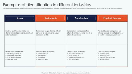 Examples Diversification Different Leveraging Horizontal Vertical Diversification Entering Rules Pdf