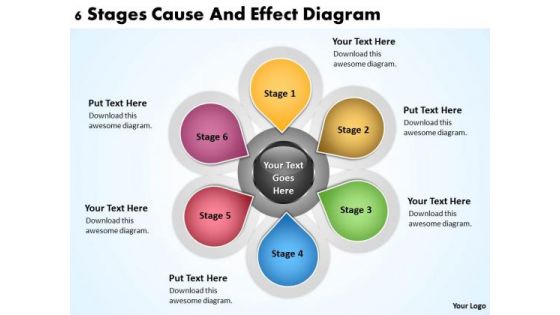 Examples Of Business Processes 5 Stages Hub And Spoke Circualr PowerPoint Templates