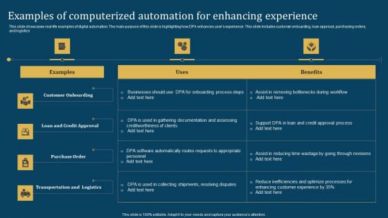 Examples Of Computerized Automation For Enhancing Experience Demonstration Pdf