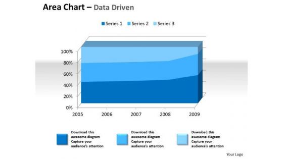 Examples Of Data Analysis Market 3d Area Chart For Quantiative PowerPoint Templates