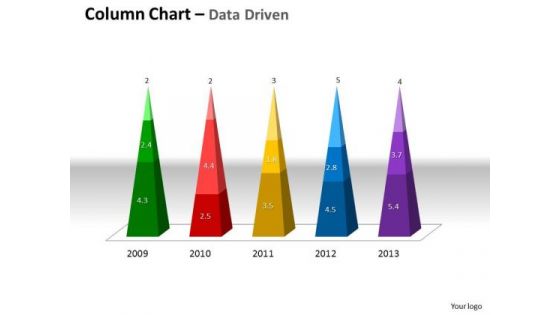 Examples Of Data Analysis Market 3d Business Changes With Time PowerPoint Templates