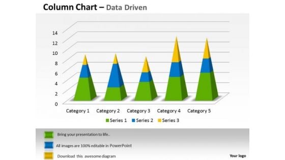 Examples Of Data Analysis Market 3d Categories Sets PowerPoint Templates