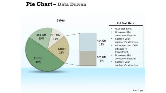 Examples Of Data Analysis Market Driven Pie Chart Research PowerPoint Slides Templates