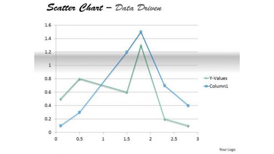 Examples Of Data Analysis Market Driven Present In Scatter Chart PowerPoint Slides Templates Examples Of Data Analysis Market Driven Present In Scatter Chart PowerPoint Slides Templates