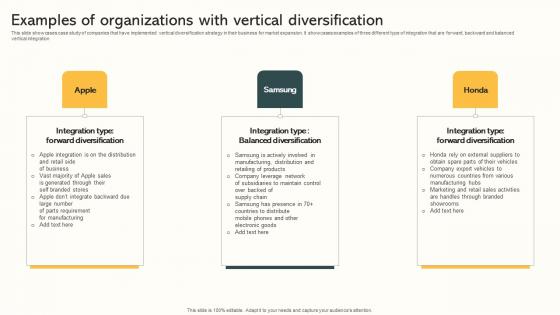 Examples Of Organizations With Vertical Diversification Market Expansion Through Information Pdf Examples Of Organizations With Vertical Diversification Market Expansion Through Information Pdf