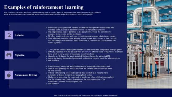 Examples Of Reinforcement Learning Role Of Reinforcement Formats Pdf