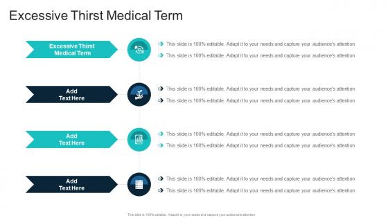 Excessive Thirst Medical Term In Powerpoint And Google Slides Cpb