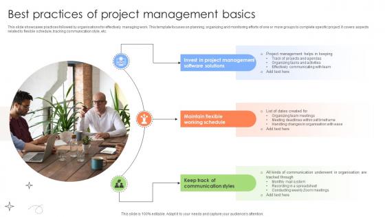 Executing And Monitoring Project Best Practices Of Project Management PM SS V