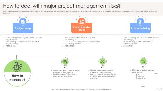 Executing And Monitoring Project How To Deal With Major Project Management PM SS V