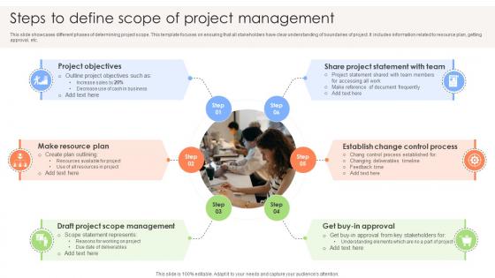 Executing And Monitoring Project Steps To Define Scope Of Project Management PM SS V