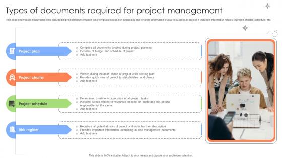 Executing And Monitoring Project Types Of Documents Required For Project Management PM SS V