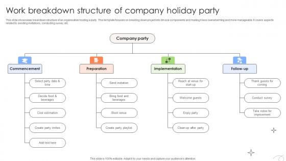 Executing And Monitoring Project Work Breakdown Structure Of Company Holiday Party PM SS V Executing And Monitoring Project Work Breakdown Structure Of Company Holiday Party PM SS V