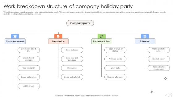 Executing And Monitoring Project Work Breakdown Structure Of Company Holiday Party PM SS V