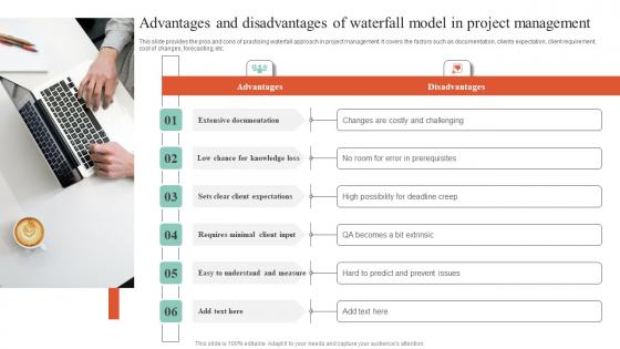 Executing Guide For Waterfall Advantages And Disadvantages Of Waterfall Model Background Pdf