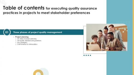 Executing Quality Assurance Practices Table Of Contents Ppt Slides PM SS V