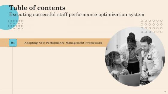 Executing Successful Staff Performance Optimization System Ppt Powerpoint Presentation Complete Deck