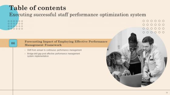 Executing Successful Staff Performance Optimization System Ppt Powerpoint Presentation Complete Deck