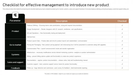 Execution Of Product Lifecycle Checklist For Effective Management To Introduce Background Pdf