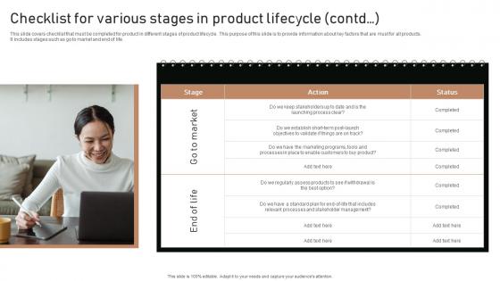 Execution Of Product Lifecycle Checklist For Various Stages In Product Lifecycle Microsoft Pdf