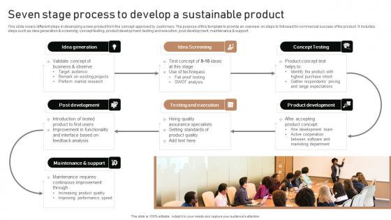 Execution Of Product Lifecycle Seven Stage Process To Develop A Sustainable Portrait Pdf